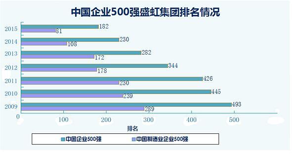 香港六宝典资料大全669