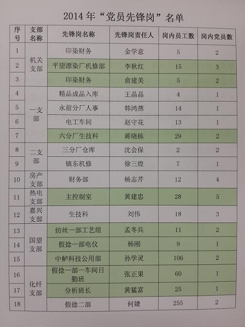 香港六宝典资料大全669