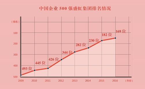 香港六宝典资料大全669