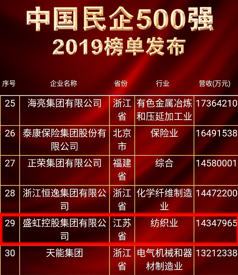 香港六宝典资料大全669