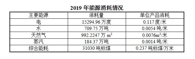 香港六宝典资料大全669