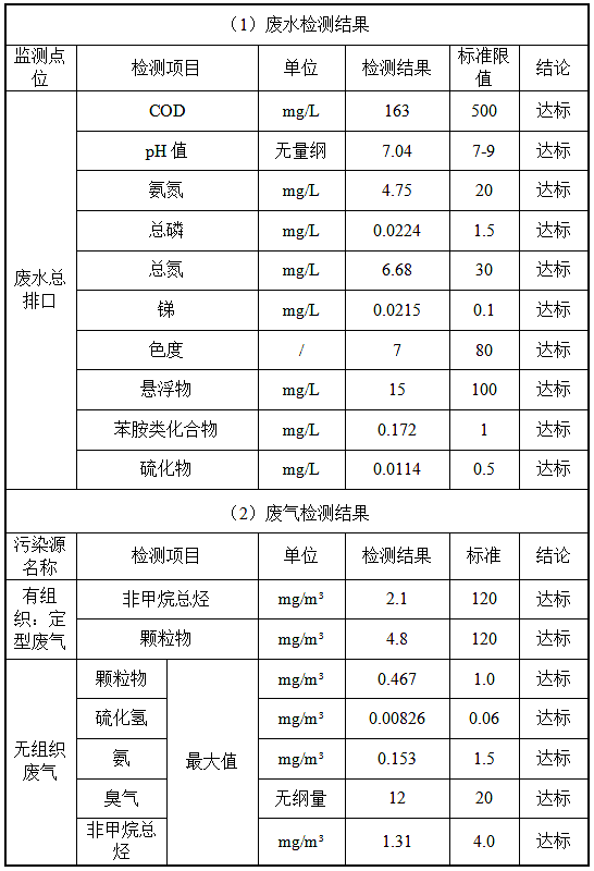 香港六宝典资料大全669