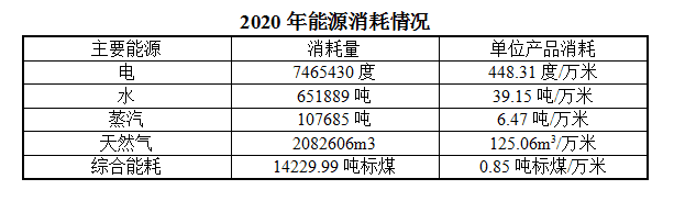 香港六宝典资料大全669