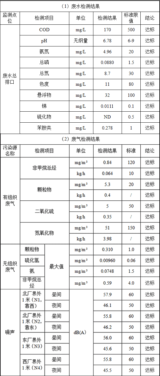 香港六宝典资料大全669