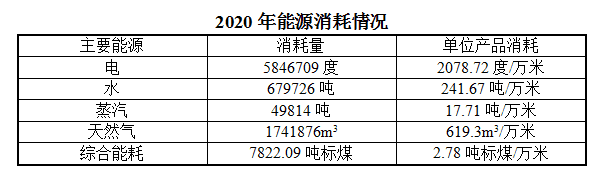 香港六宝典资料大全669