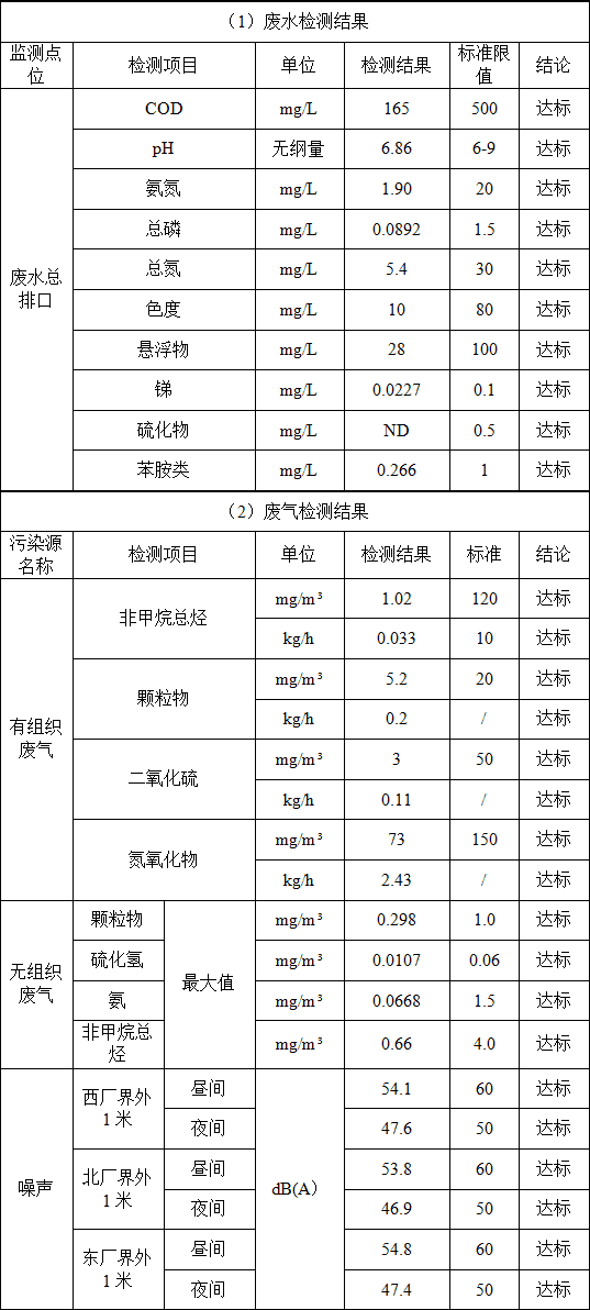 香港六宝典资料大全669