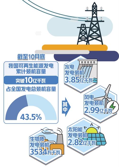 香港六宝典资料大全669