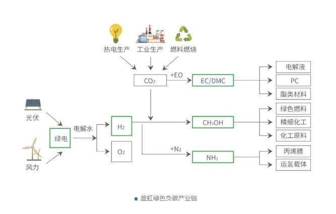 香港六宝典资料大全669