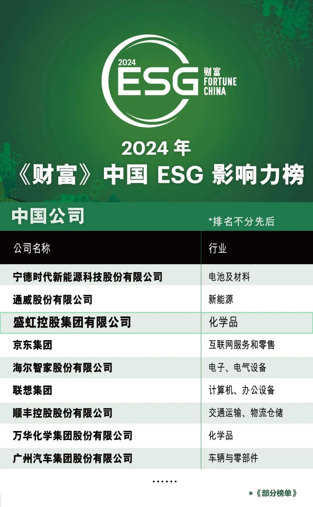 香港六宝典资料大全669