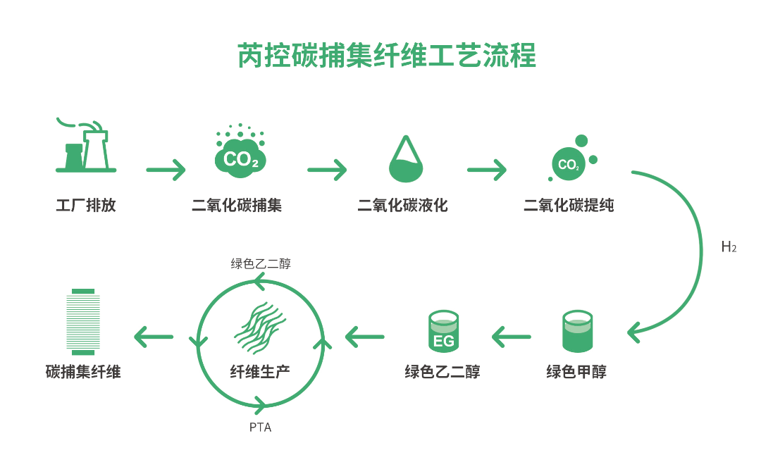 香港六宝典资料大全669